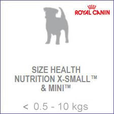 Royal Canin X-Small & Mini