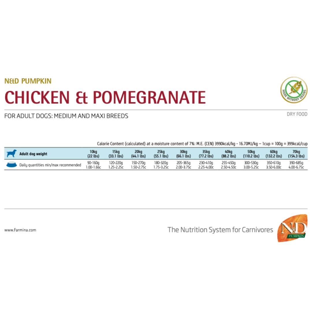 Farmina N&D Pumpkin Adult Medium & Maxi Chicken & Pomegranate