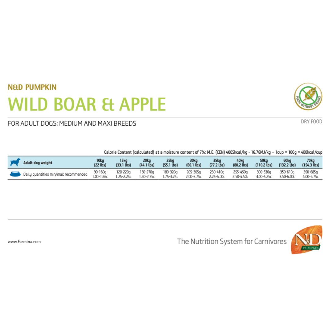 Farmina N&D Pumpkin Adult Medium & Maxi Boar & Apple
