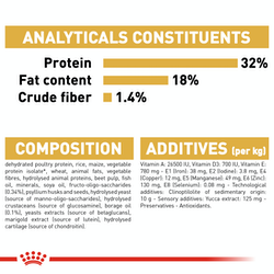 Royal Canin Jack Russell Terrier Dry Puppy Food - Targa Pet Shop
