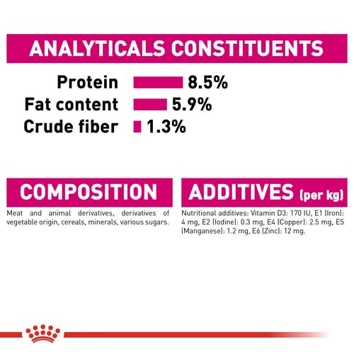 Royal Canin Exigent Wet Food