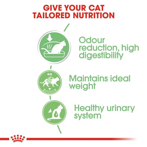 Royal Canin Digestive Sensitive Gravy