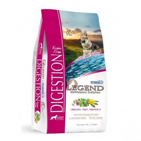 Forza 10 Legend Digestion.