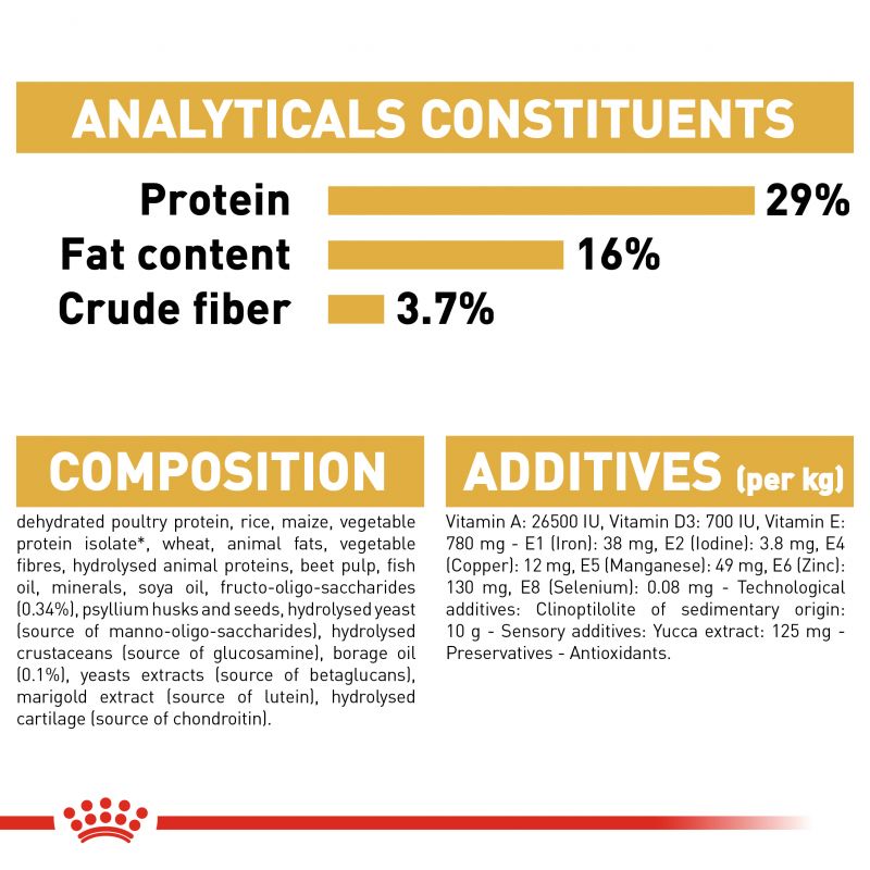 Royal Canin Golden Retriever Dry Puppy Food - Targa Pet Shop