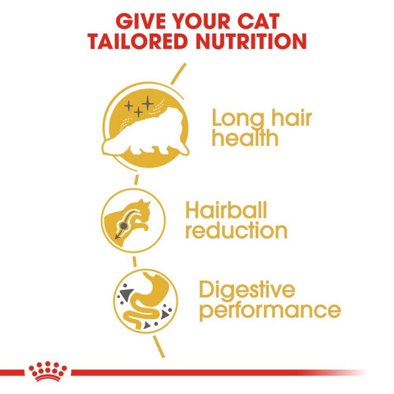 Royal Canin Persian Adult Cat Food - Targa Pet Shop