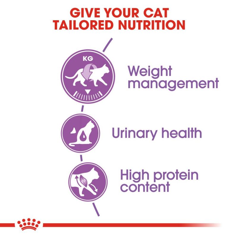 Royal Canin Sterilised Cat - Targa Pet Shop
