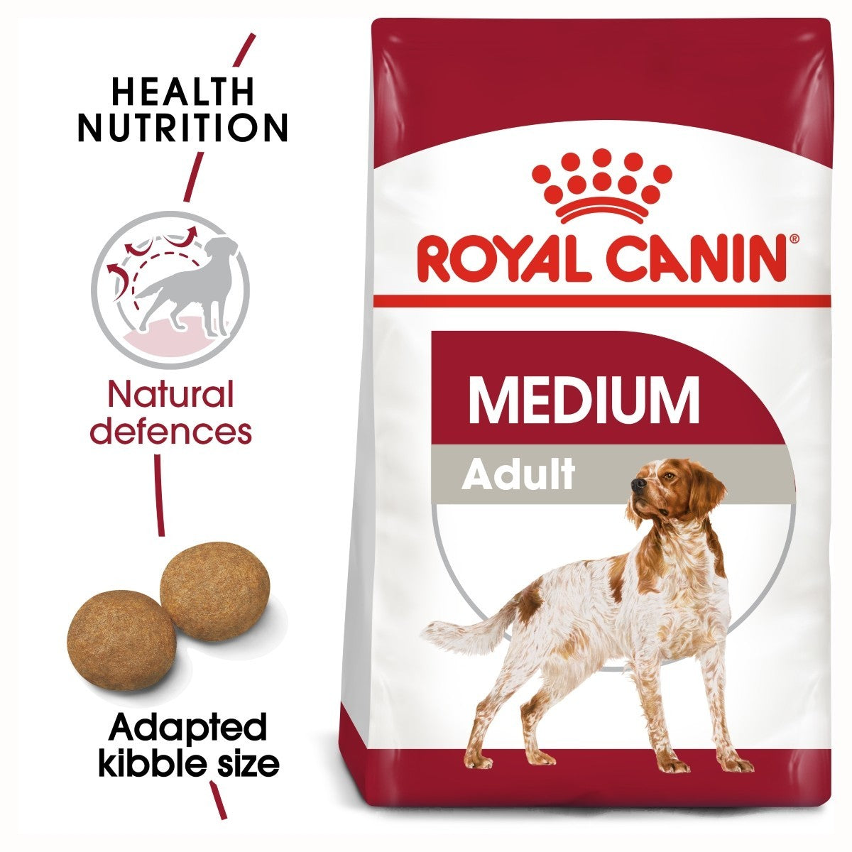 Royal Canin Medium Adult Dry Dog Food – 25kg