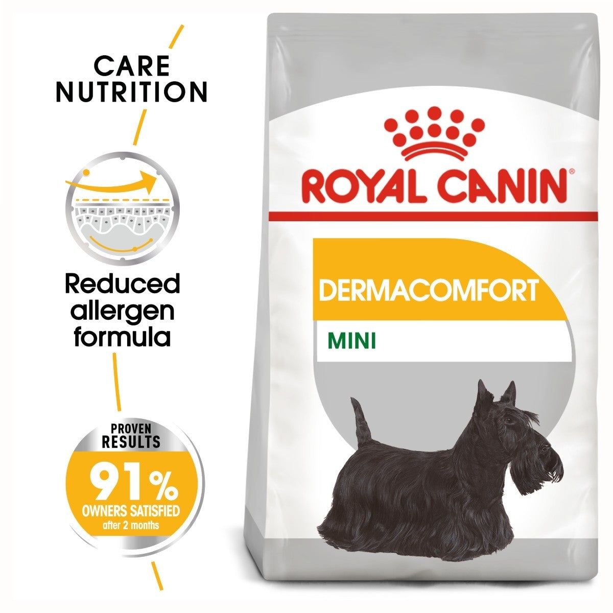 Royal Canin Mini Dermacomfort Dry Dog Food – 10kg