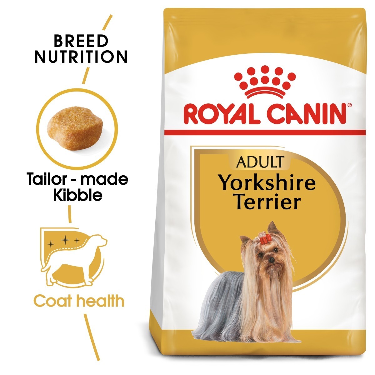 Royal Canin Yorkshire Terrier Dry Adult Dog Food