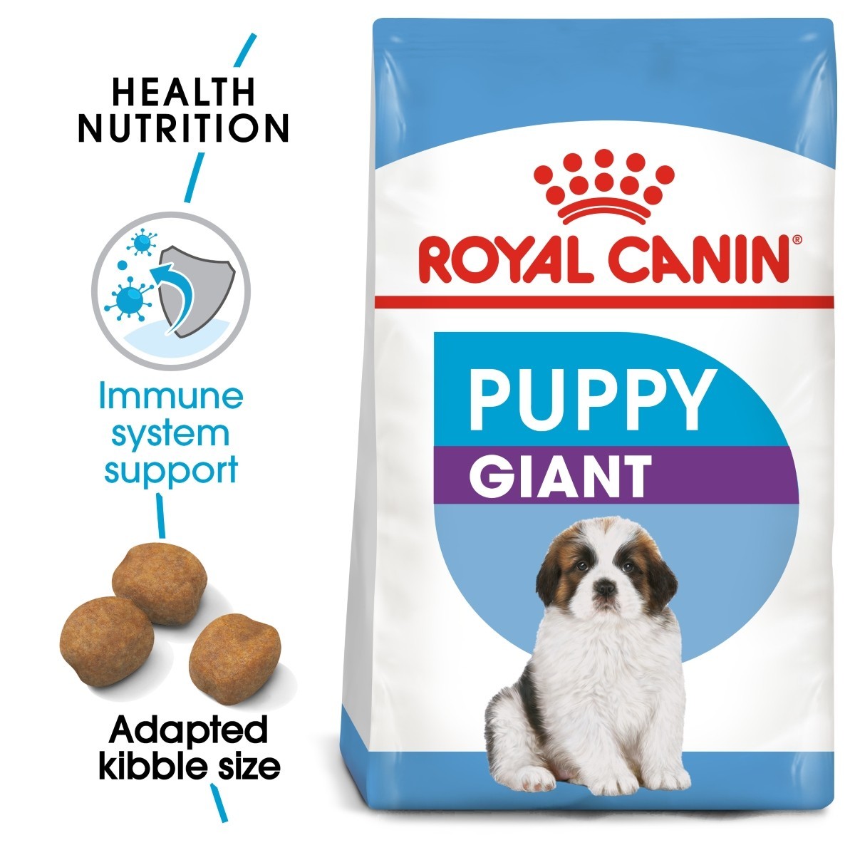 Royal Canin Giant Puppy Dry Dog Food – 45kg
