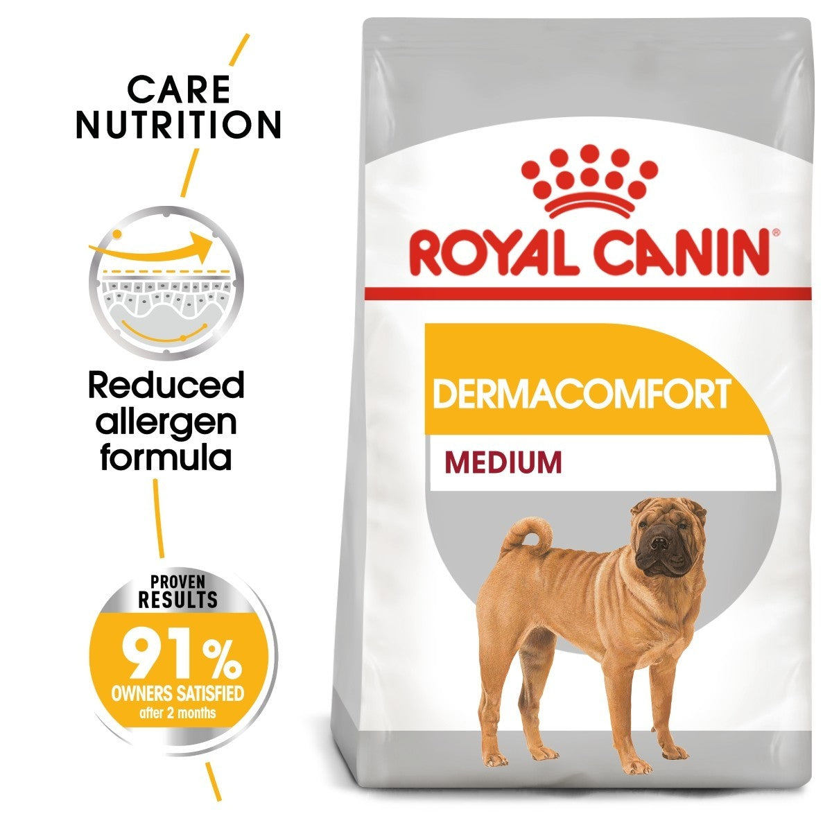 Royal Canin Medium Dermacomfort Dry Dog Food – 25kg