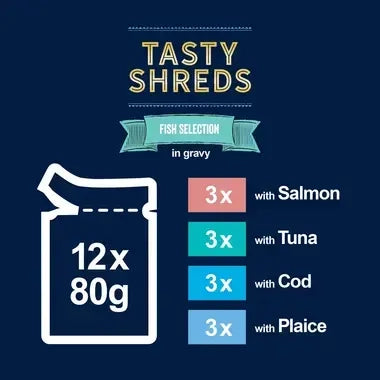 Felix Tasty Shreds Fish 80g x12