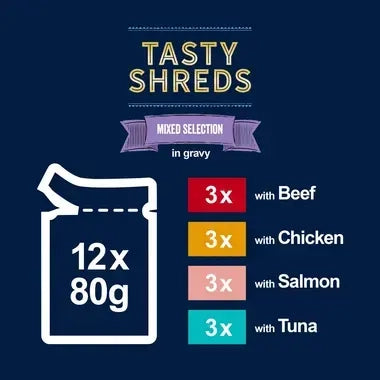 Felix Tasty Shreds Mixed Selection 80g x12