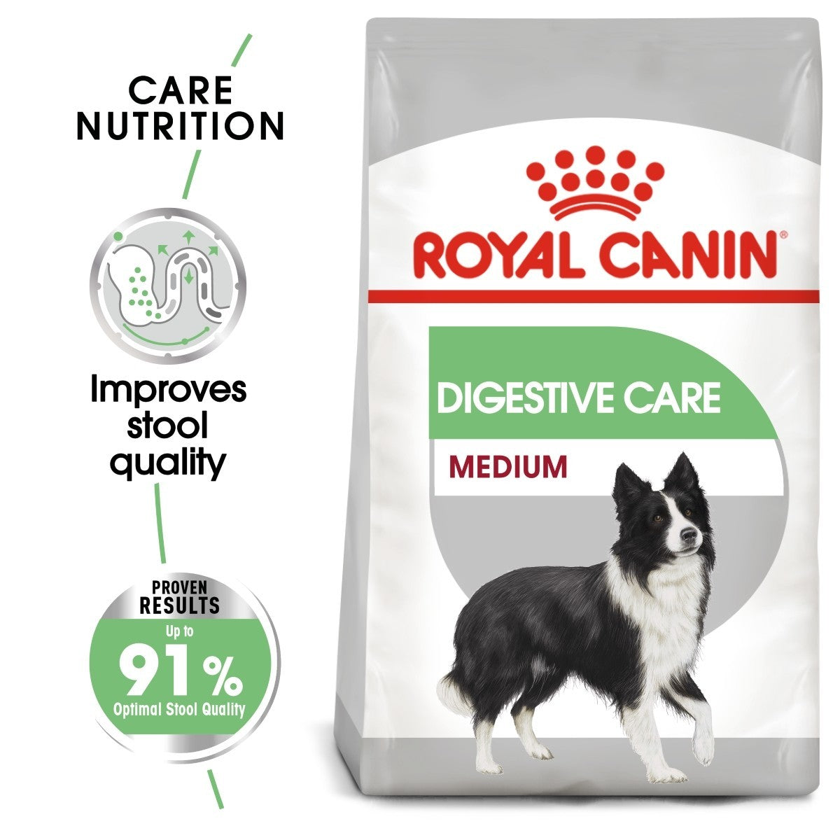 Royal Canin Medium Digestive Care Dry Dog Food – 25kg