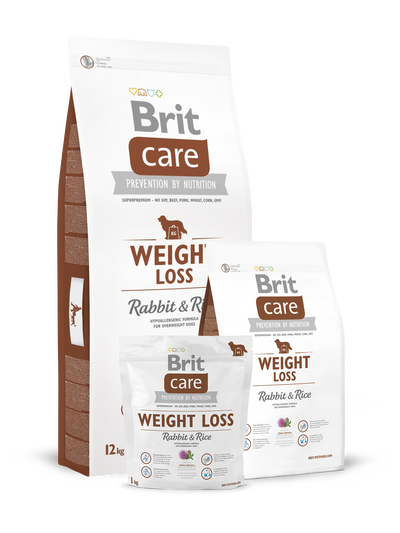 Brit Care Weight Loss