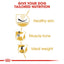 Royal Canin Pug Dry Adult Dog Food - Targa Pet Shop