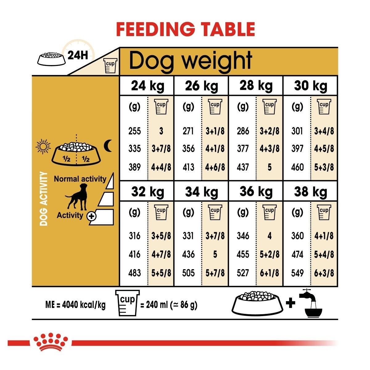 Royal Canin Boxer Dry Adult Dog Food Tat Targa Pet Shop