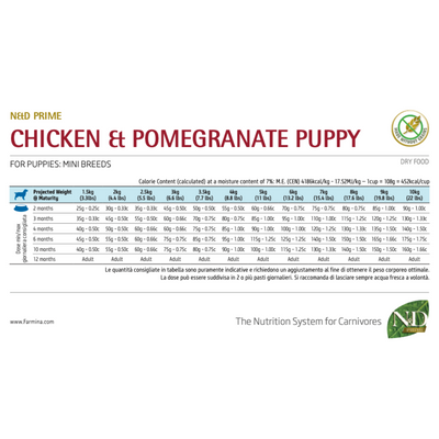 Farmina N&D Prime Puppy Mini Chicken & Pomegranate