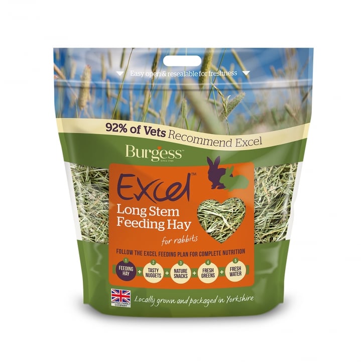 Burgess Excel Long Stem Feeding Hay For Rabbits