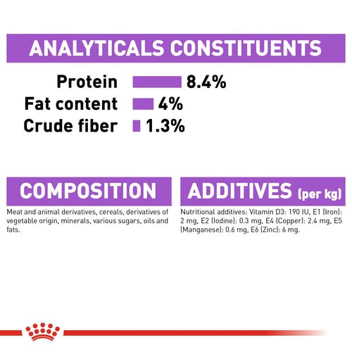 Royal Canin Sterilised Wet Food