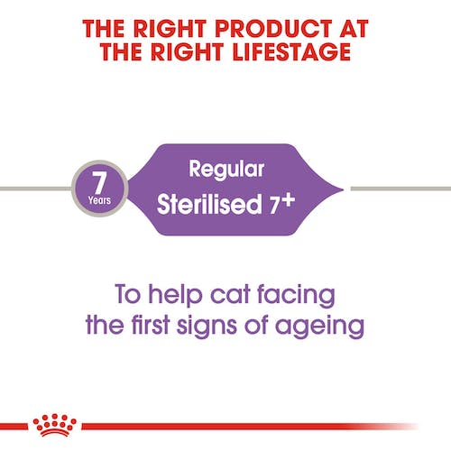 Royal Canin Sterilised 7+ Senior Cat Food