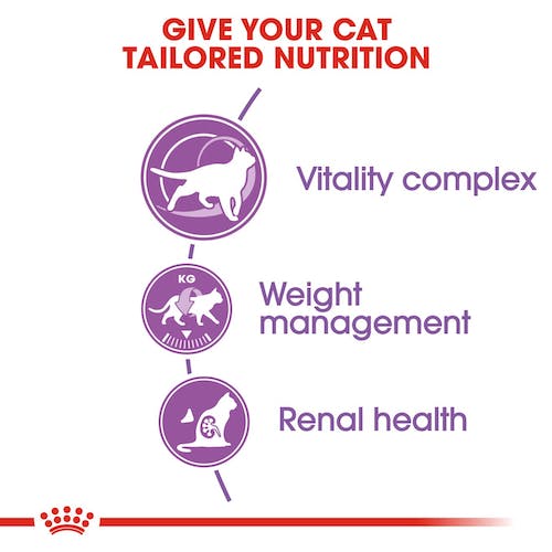 Royal Canin Sterilised 7+ Senior Cat Food