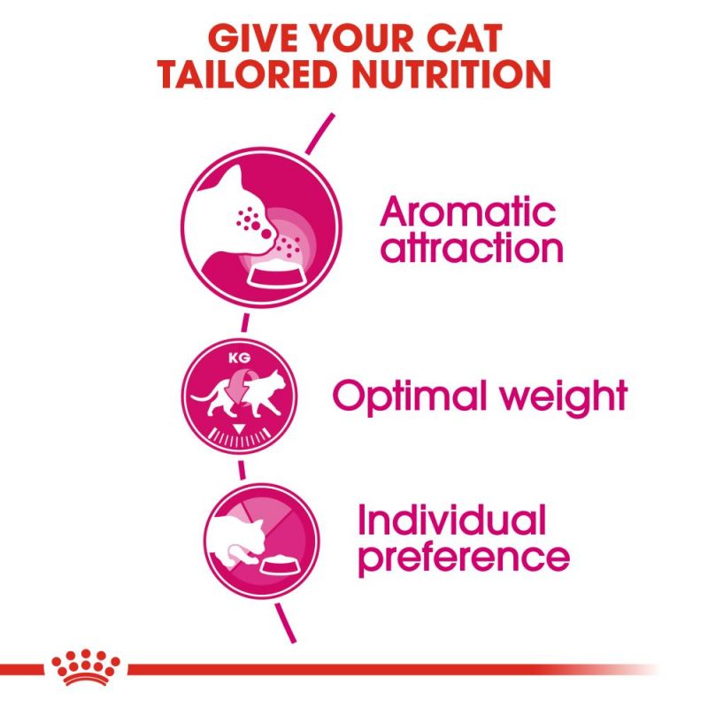 Royal Canin Feline Preference Aroma Exigent Adult Cat Food - Targa Pet Shop