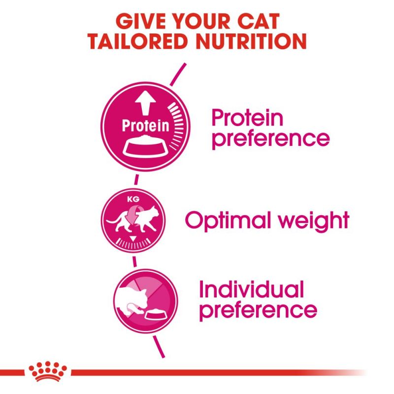 Royal Canin Feline Preference Protein Exigent Adult Cat Food - Targa Pet Shop