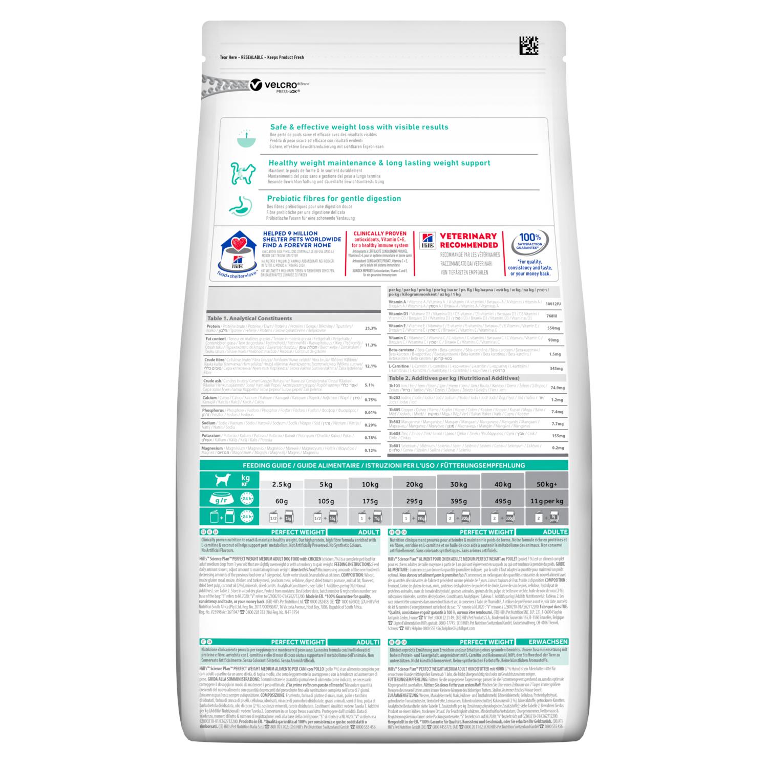 Hills science 2024 plan medium dog